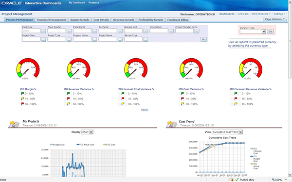 Oracle business intelligence tools with Qminder
