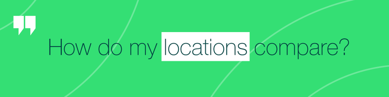 compare business location performance